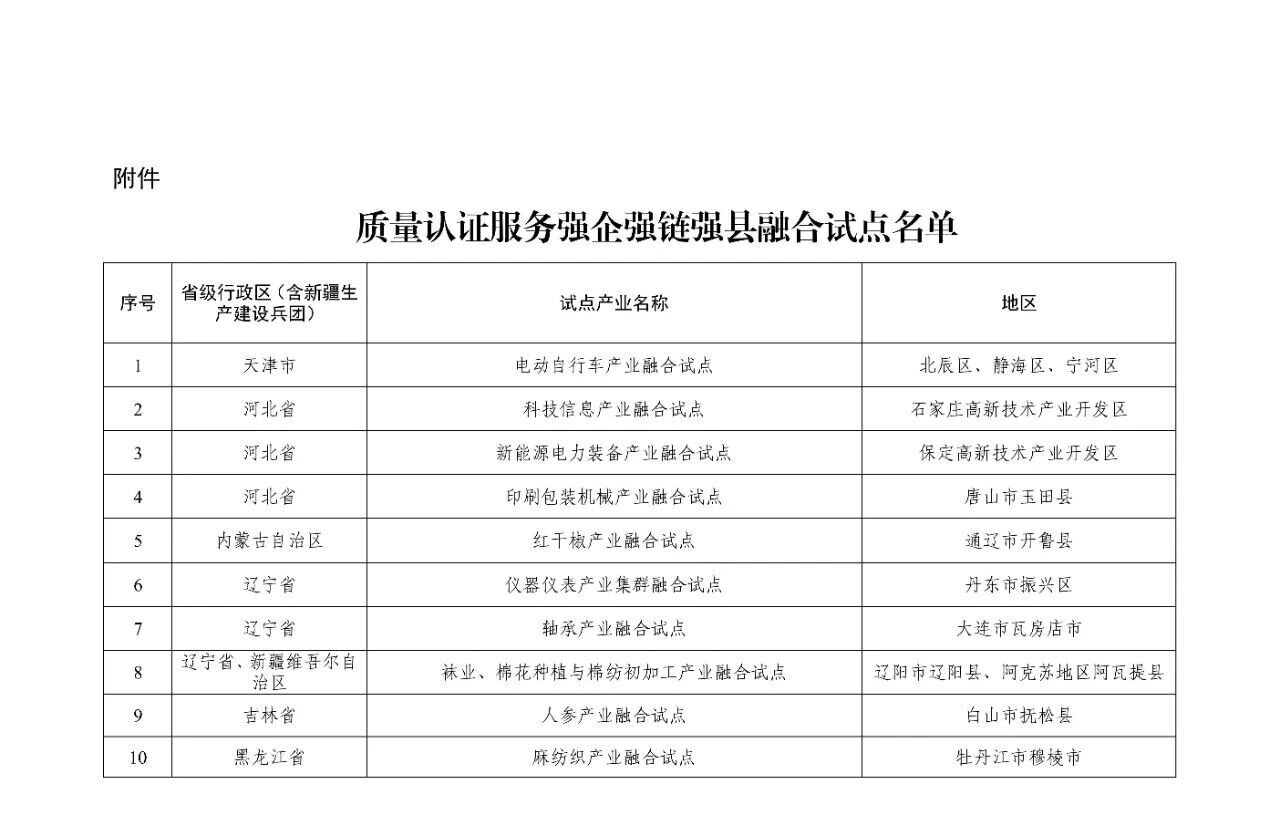 微信图片_2025-10-09_144310_681.jpg