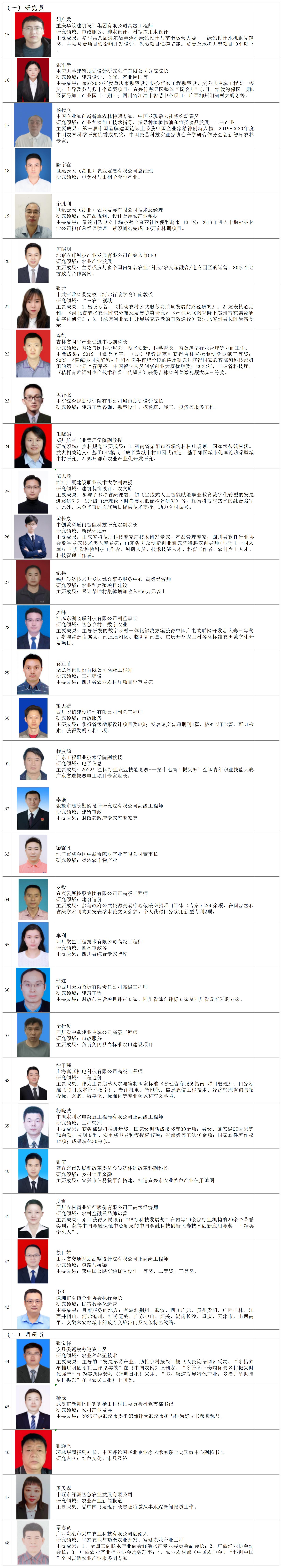 ☆专家信息 定20251216_照片.jpg