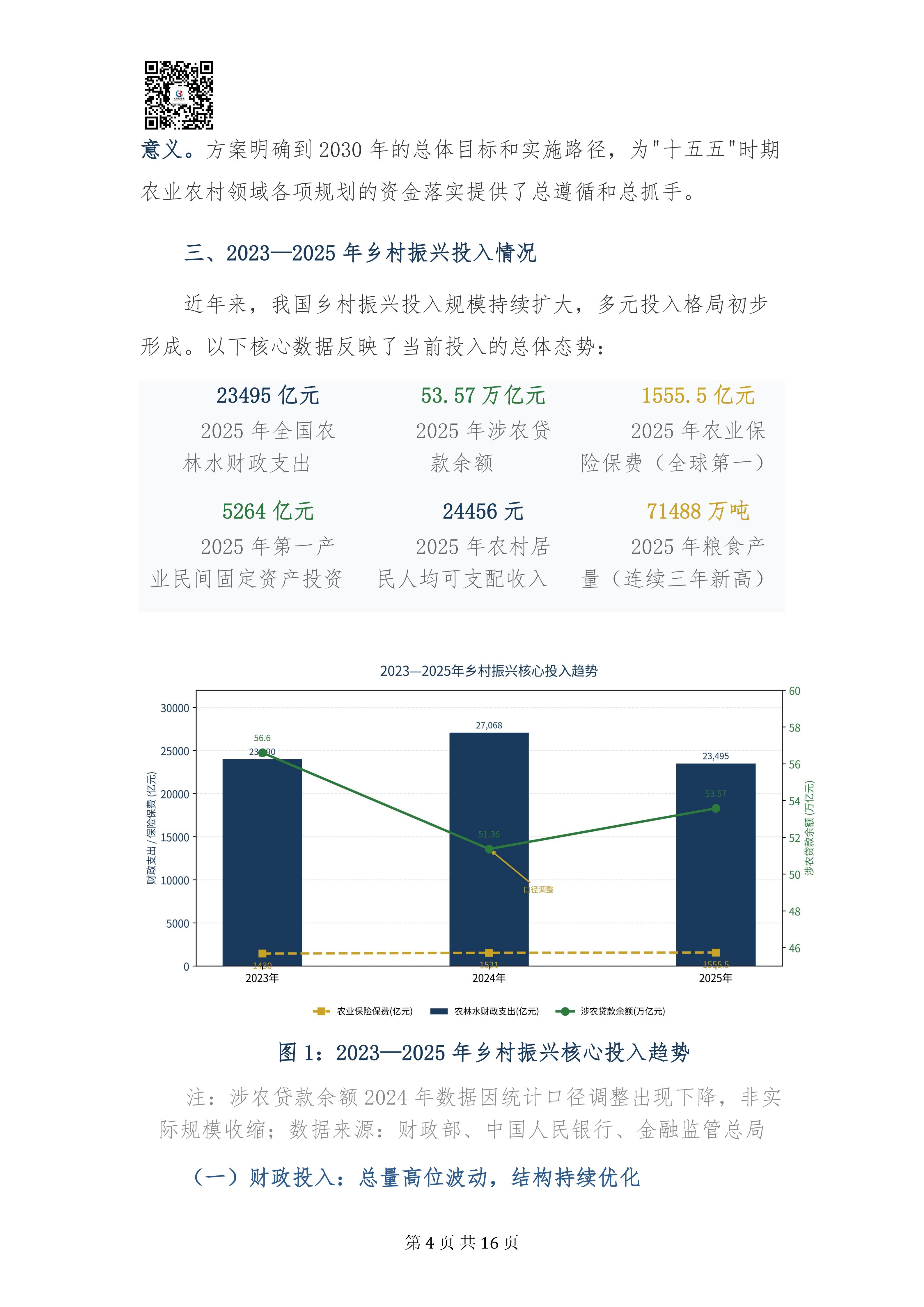 乡村振兴投入机制实施方案专家深度解读报告20260908(3)_04.jpg