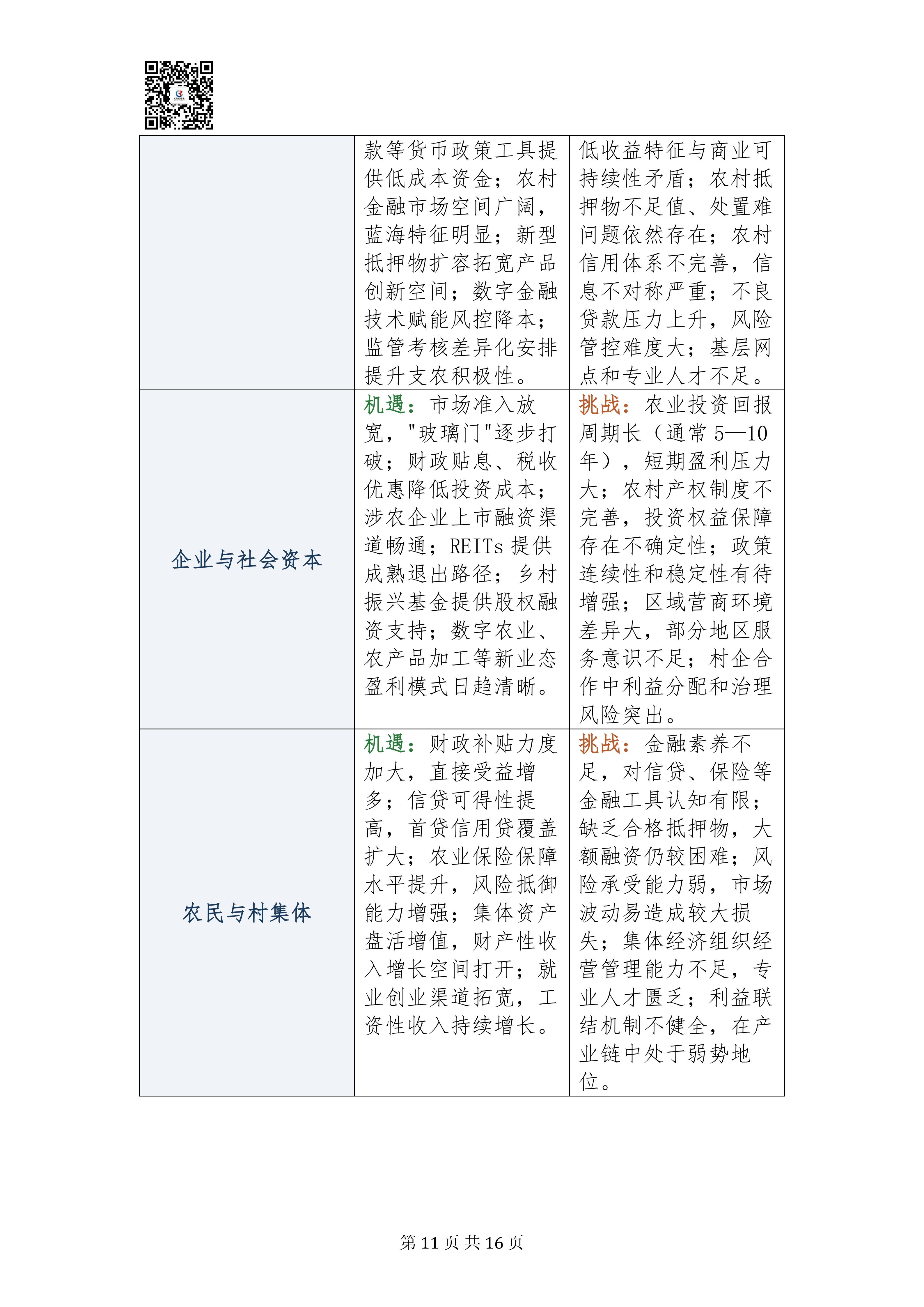乡村振兴投入机制实施方案专家深度解读报告20260908(3)_11.jpg