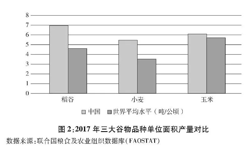 《中国的粮食安全》白皮书发布（附全文）(图1)