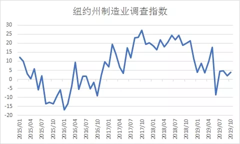 绑架全球经济的三个问题(图1)