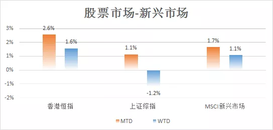 绑架全球经济的三个问题(图13)