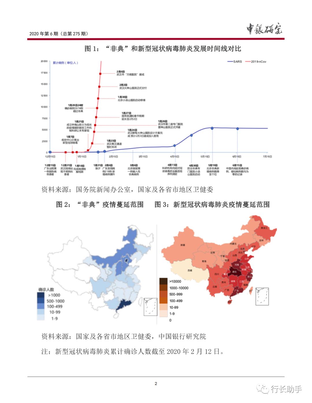 中国银行研究院：新冠肺炎疫情对我国消费的影响与银行业应对(图3)