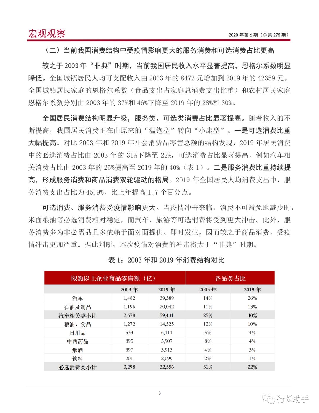 中国银行研究院:新冠肺炎疫情对我国消费的影响与银行业应对(图4)