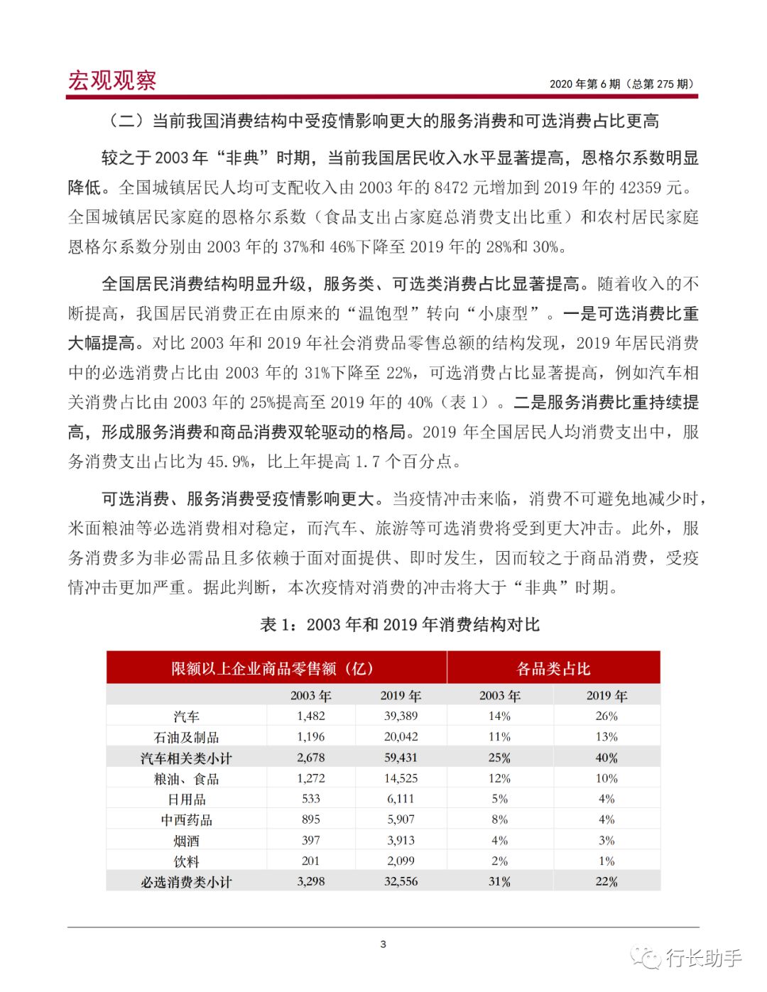 中国银行研究院：新冠肺炎疫情对我国消费的影响与银行业应对(图4)