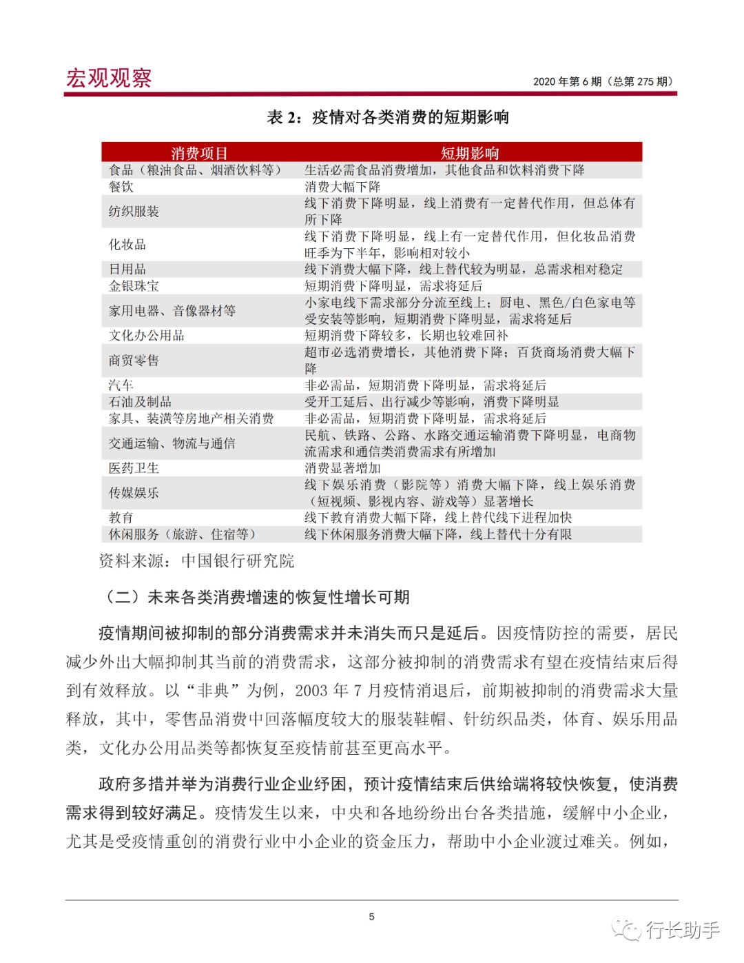 中国银行研究院：新冠肺炎疫情对我国消费的影响与银行业应对(图6)