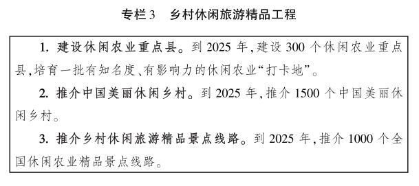 刚刚！《全国乡村产业发展规划(2020－2025年)》发布(图5)