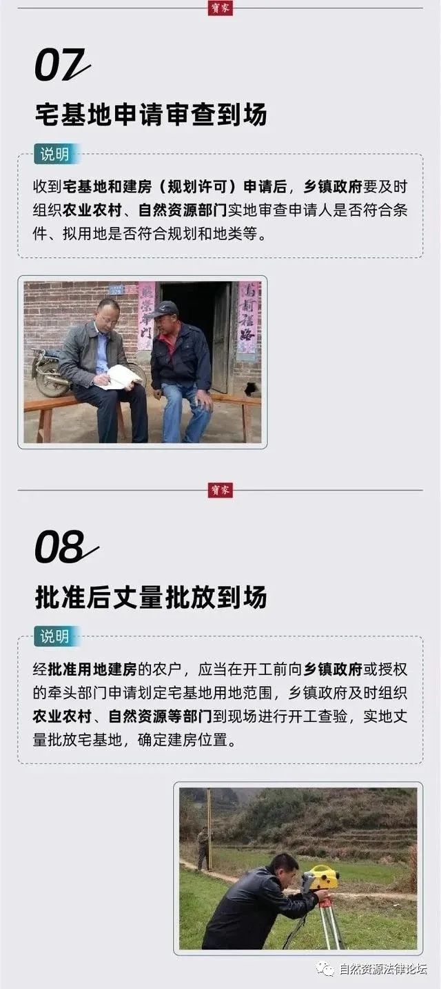 农村宅基地如何申请和审批?请看简洁流程图!(图5)