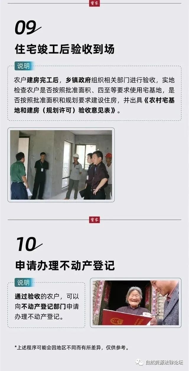 农村宅基地如何申请和审批?请看简洁流程图!(图6)