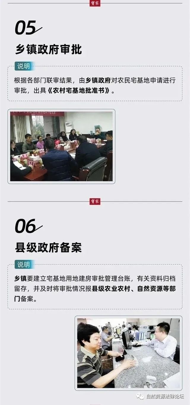 农村宅基地如何申请和审批?请看简洁流程图!(图4)